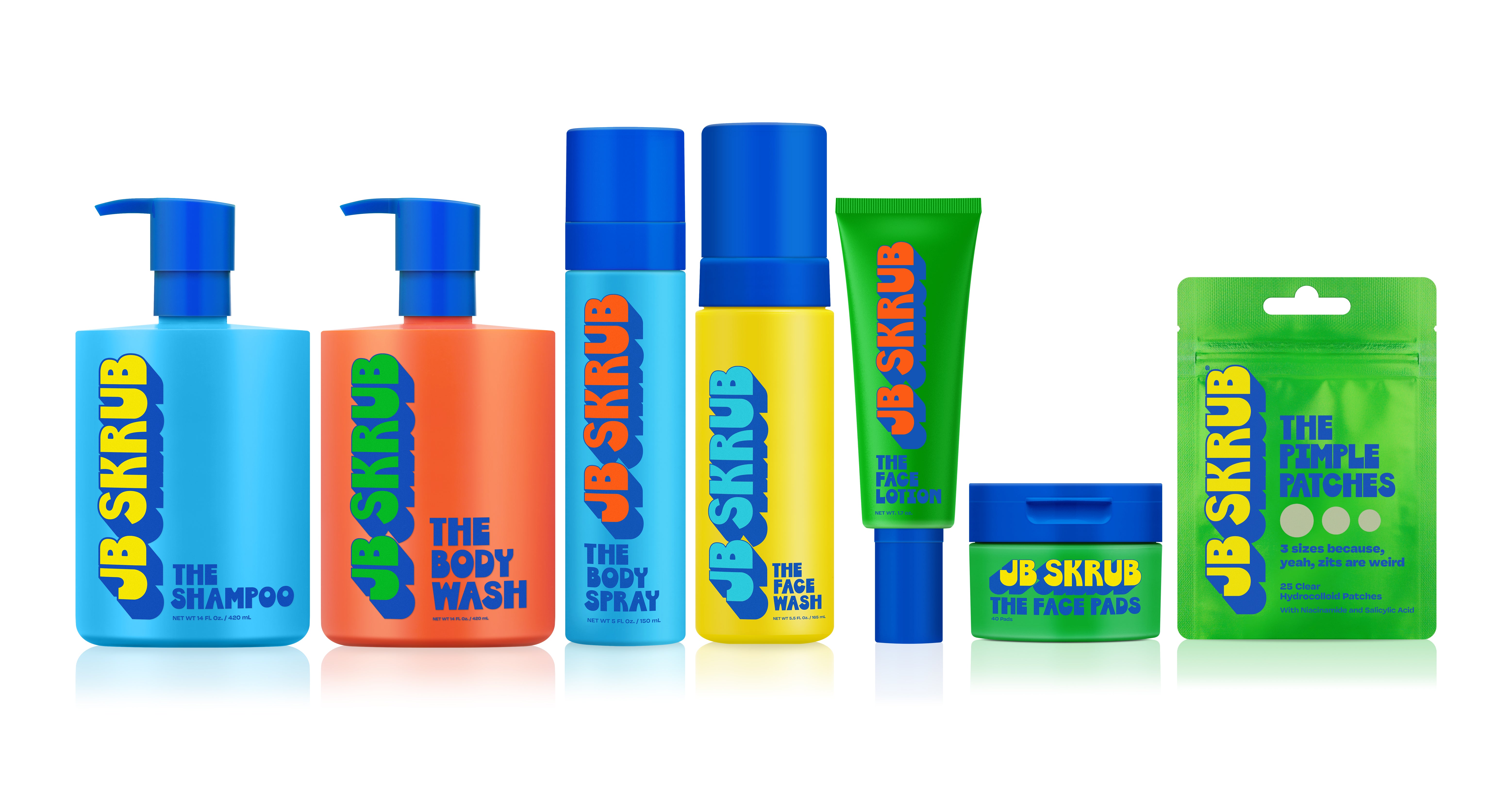 The Ultimate Bundle
